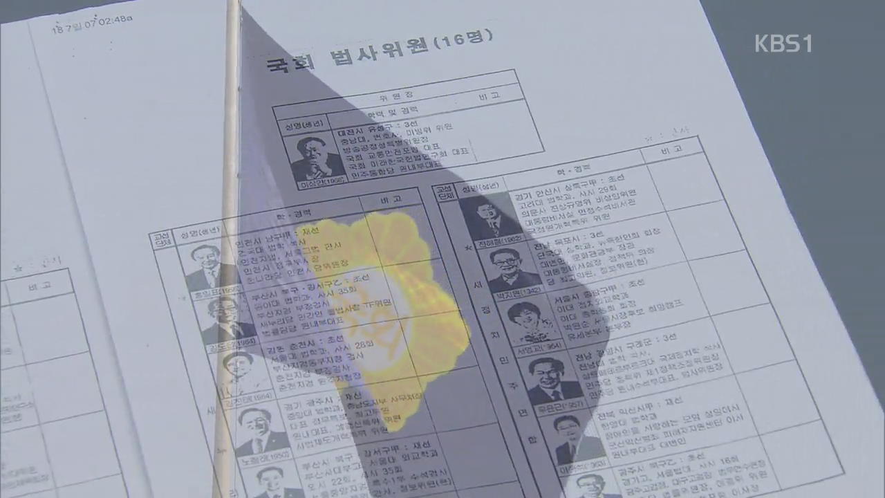 “친밀도A-스스럼없는 사이”…기무사, 국회의원 회유·로비?