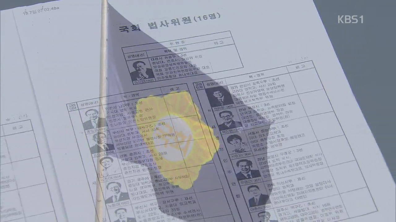 ‘친밀도 A’-스스럼없는 사이…기무사, 국회의원 회유·로비?