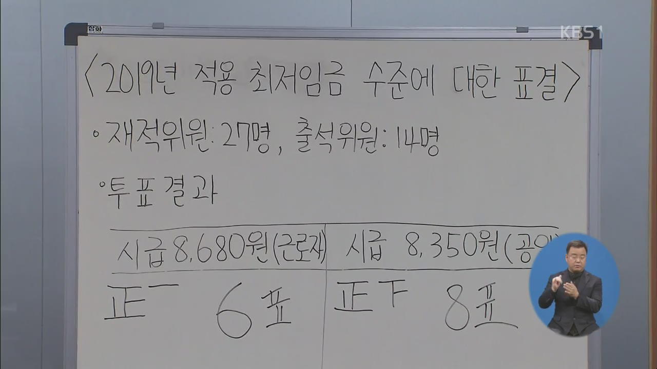 내년 최저임금 8,350원…올해보다 10.9% 인상