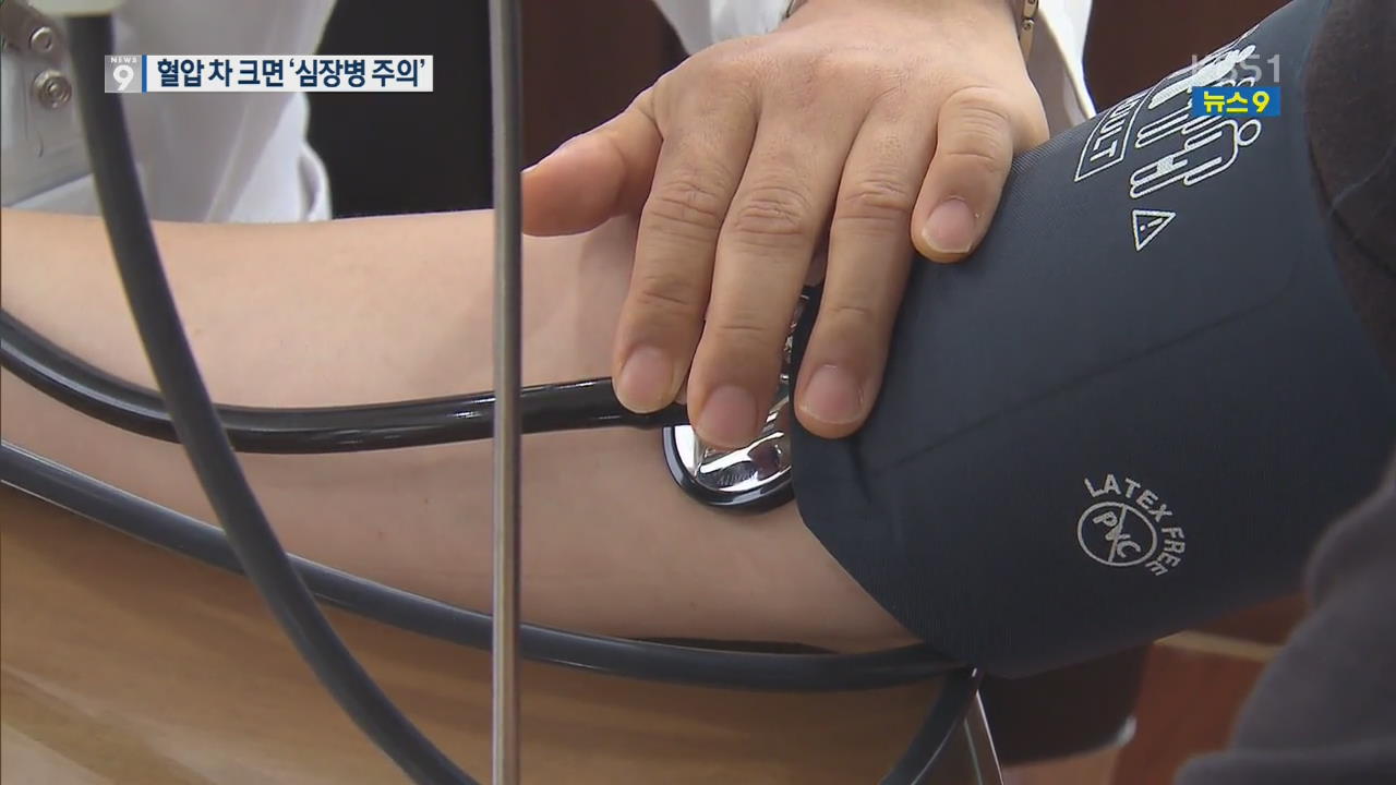 “혈압 정상인데 동맥경화?”…‘맥압’ 주의