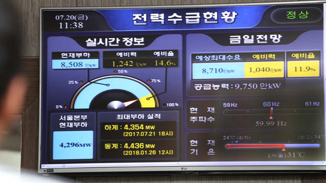 폭염에 최대전력수요 연일 경신…‘수요감축’ 고심
