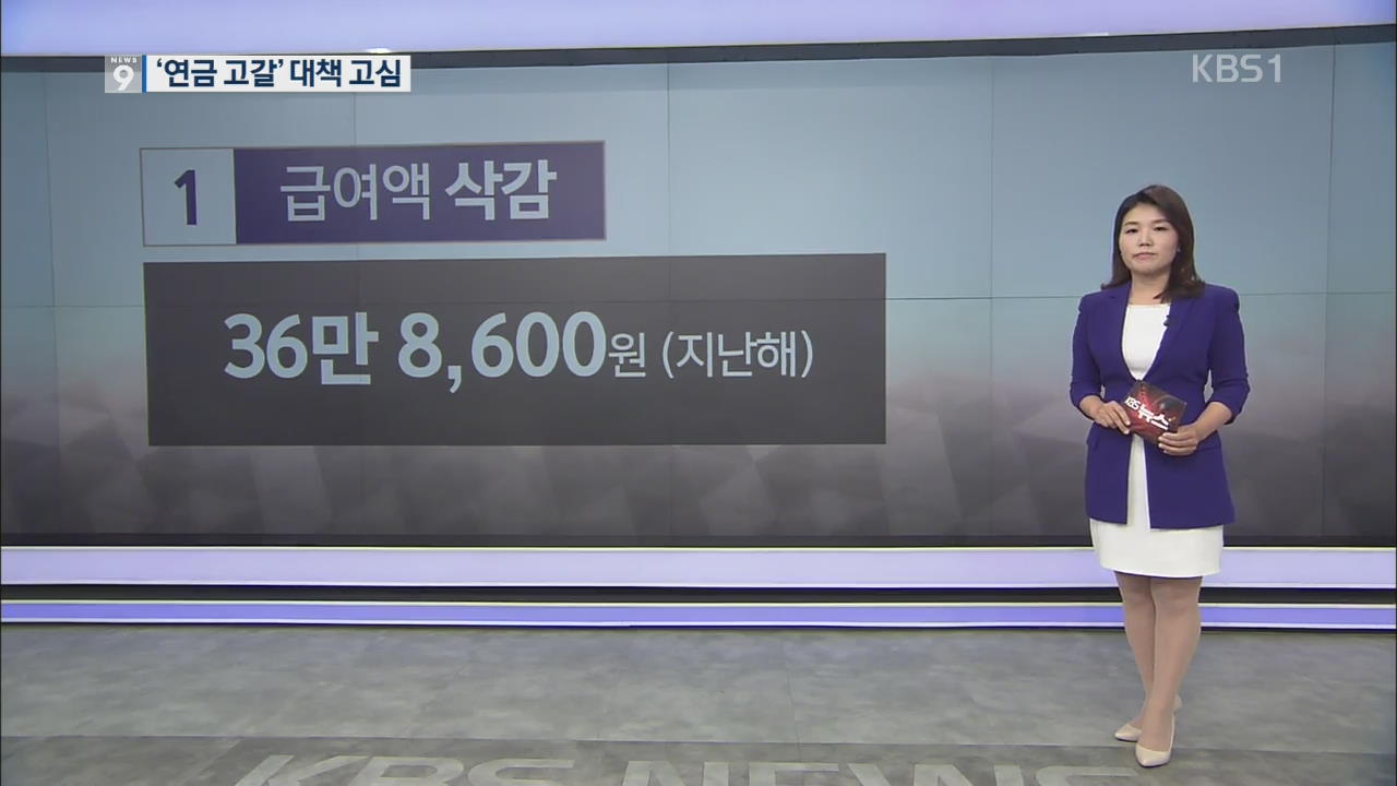더 앞당겨진 국민연금 ‘고갈’…보험료율 올리나?