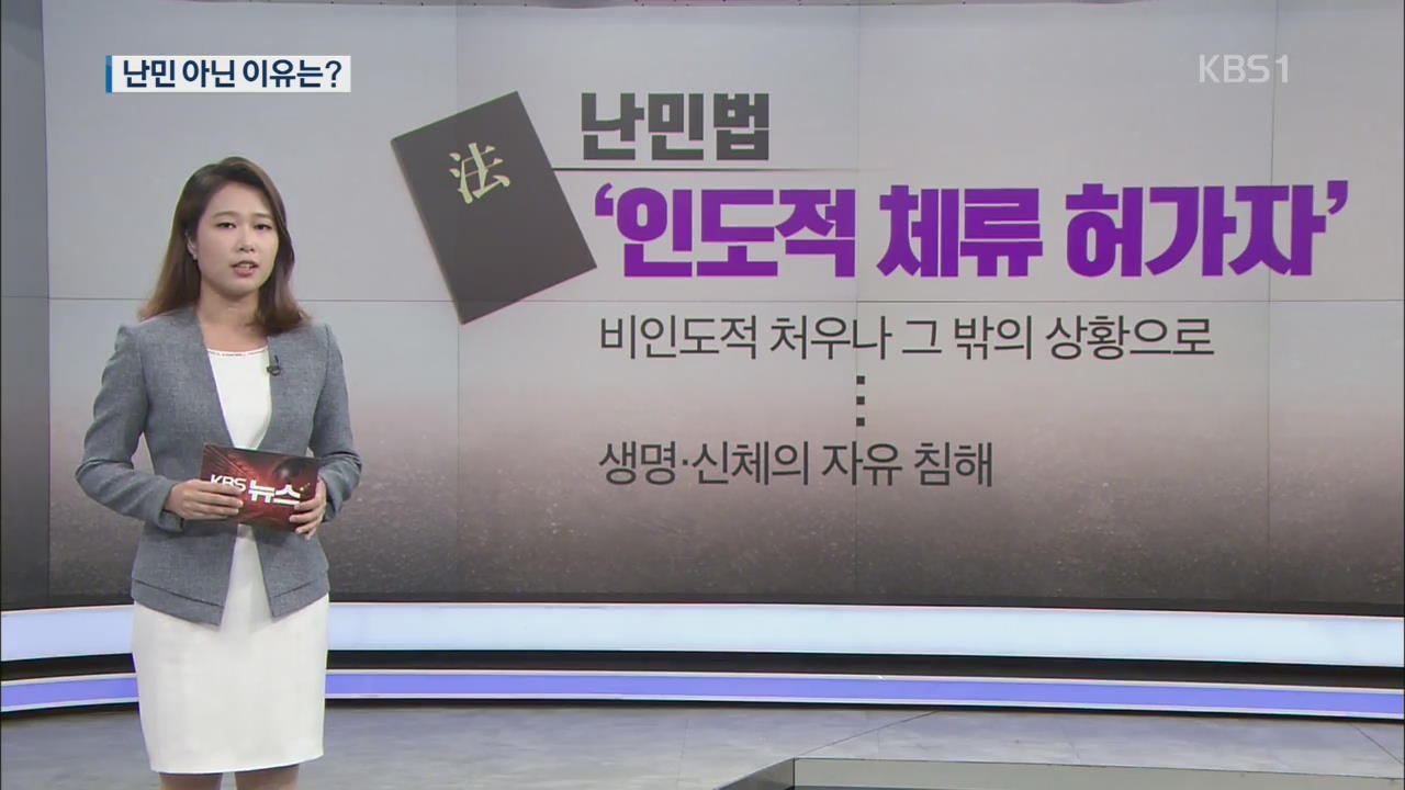 ‘난민 아닌 인도적 체류허가자’…왜 인정받지 못했나?