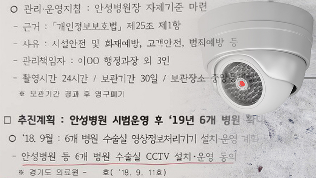 경기도의료원 산하 6개 병원 ‘수술실 CCTV’ 운영