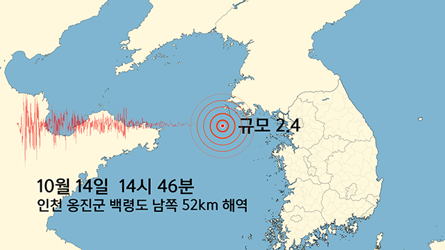 서해 백령도 남쪽 해역에서 규모 2.4 지진