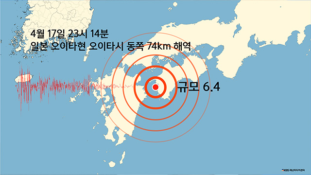 [속보] 일본 오이타시 동쪽 74km 해역 규모 6.4 지진<br> 국내 남해안 일부 지역 감지