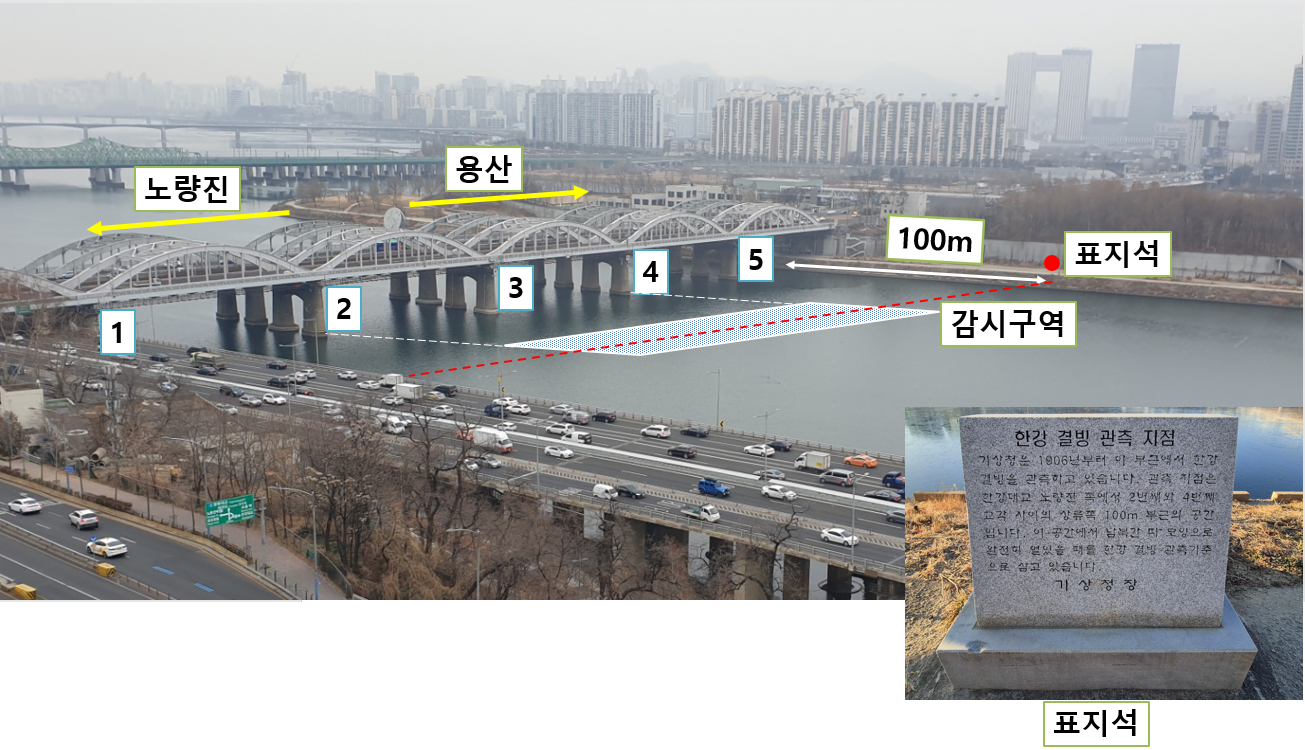 한강 결빙 관측 장소. 사진  : 기상청