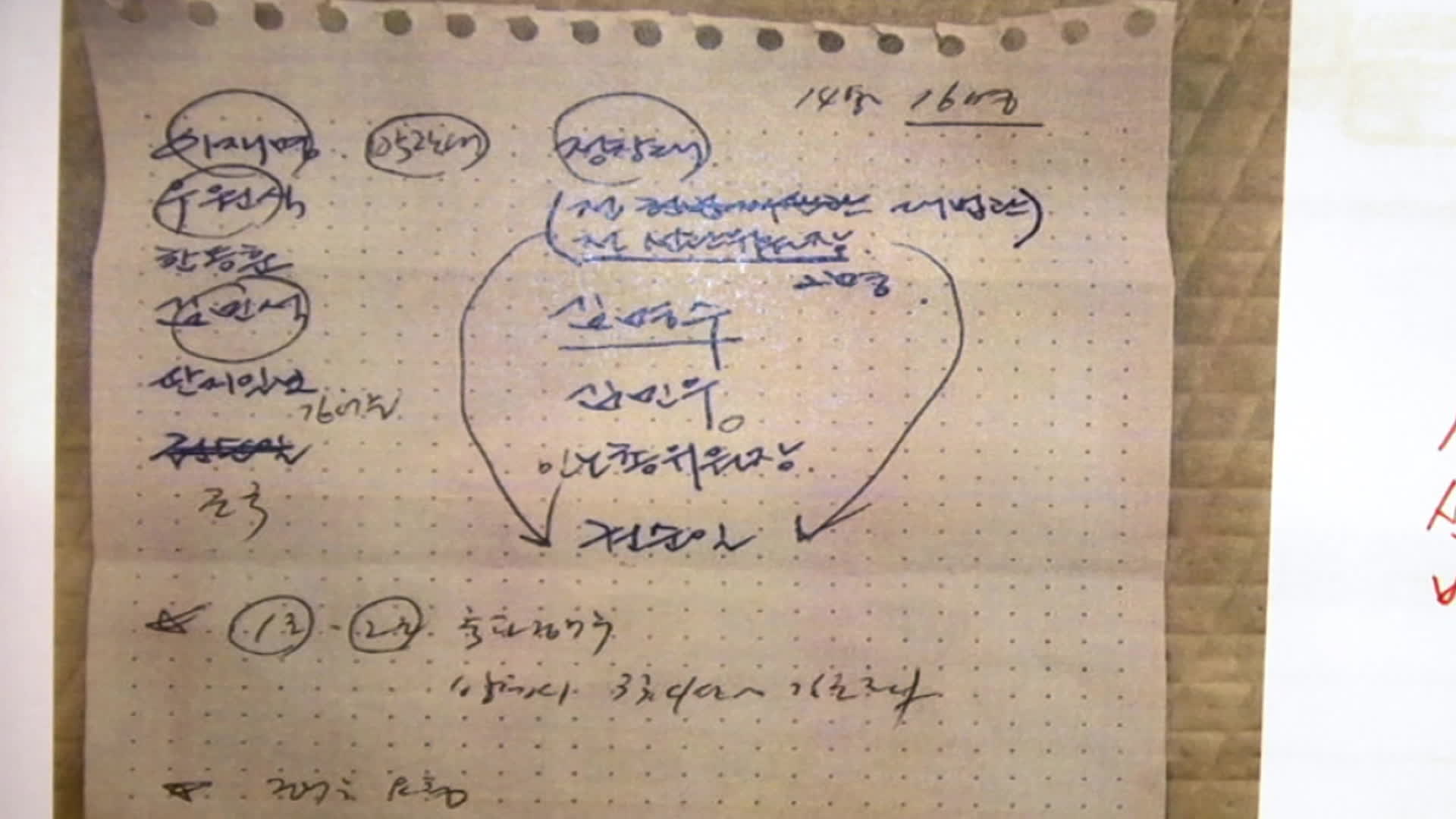 홍장원 전 1차장이 작성했다는, 이른바 ‘홍장원 메모’ (출처 : 헌법재판소)