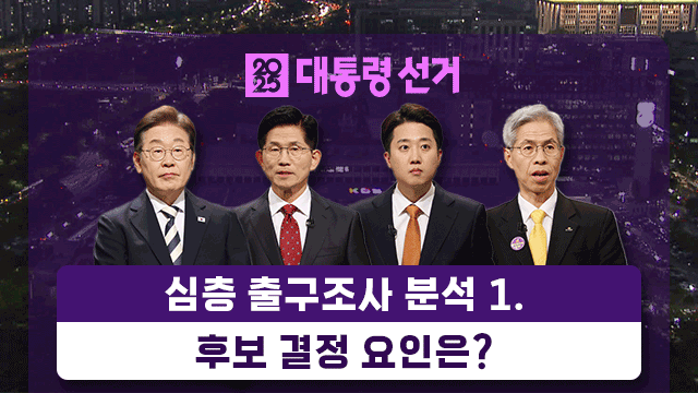 [심층출구조사]① 윤석열 뽑았던 유권자의 9.2%가 이재명, 7.5%는 이준석에 투표했다