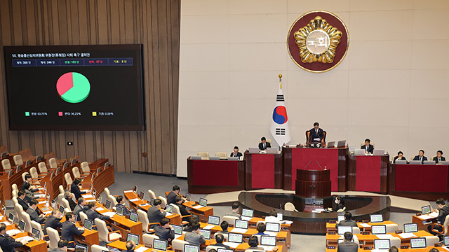 [속보] 류희림 방심위원장 사퇴 촉구 결의안·감사요구안, 국회 본회의 통과