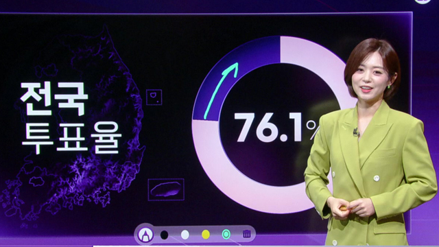 이 시각 투표율 76.1%…투표율 최고·최저 연령대는?