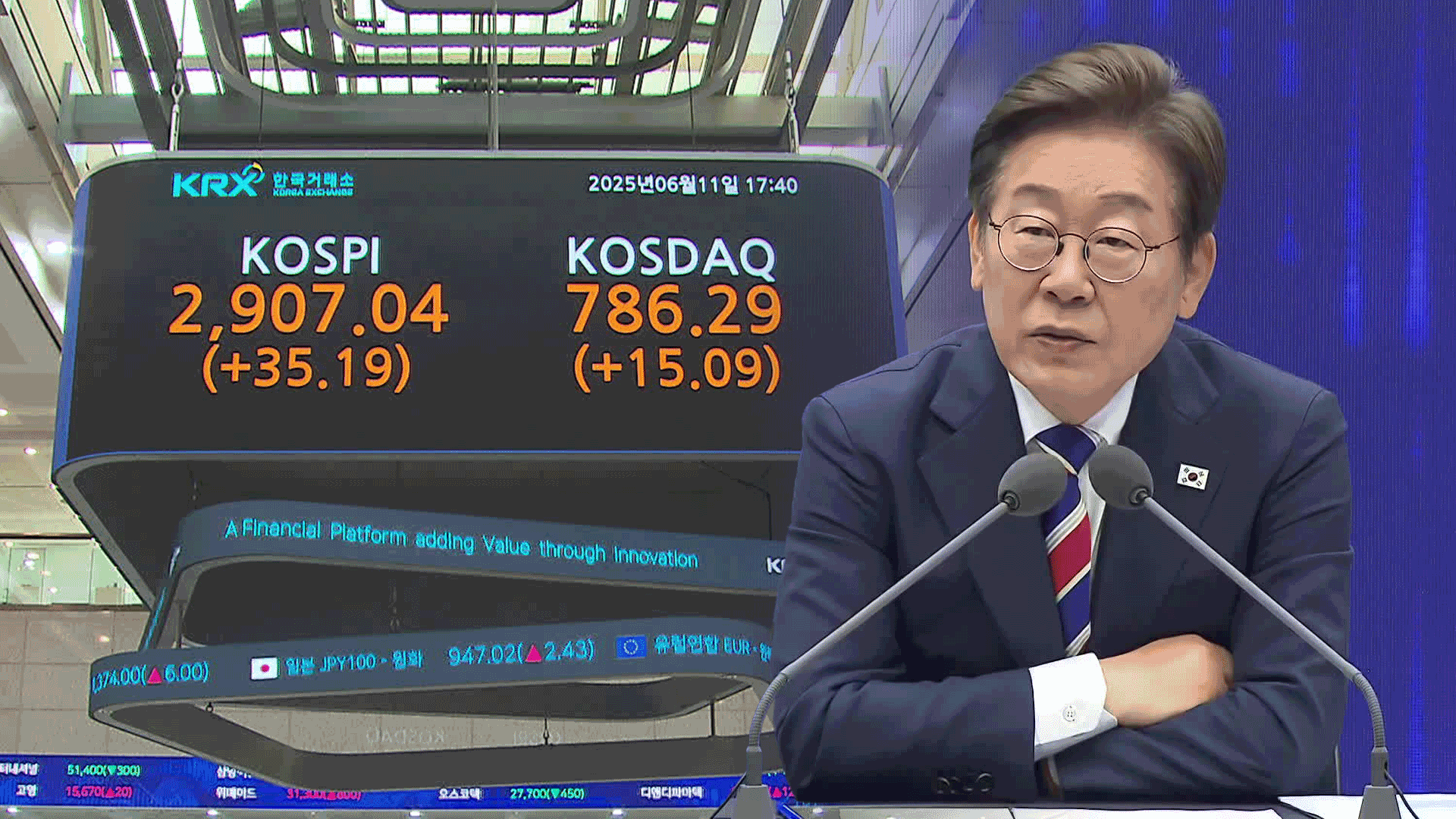 주가 상승 탄력, 상법·세법 ‘정책 의지’에 달려