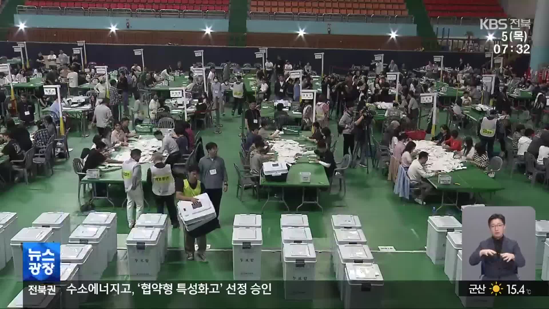 민주 텃밭 확인했지만 국힘도 두 자릿수 득표…대선 전북 표심은